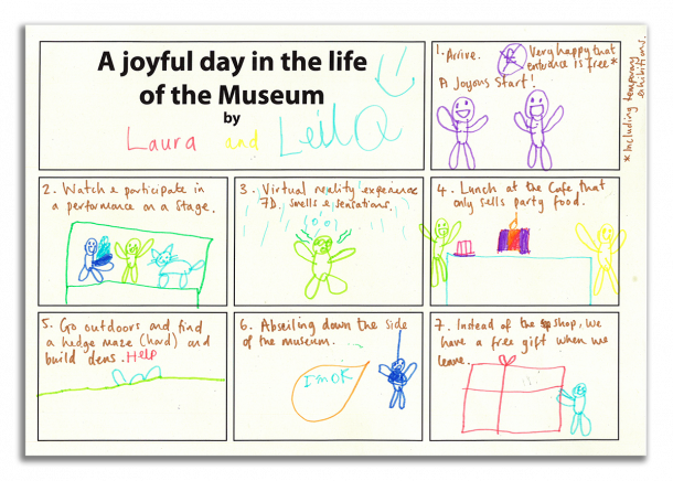 卡通儿童显示他们的理想的一天在新博物馆