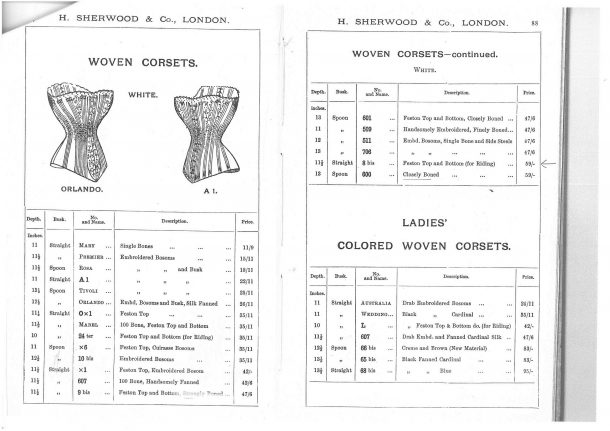 亨利·舍伍德公司的总部设在伦敦城的伦敦墙，紧身胸衣工厂设在附近的克勒肯威尔和朴茨茅斯。他们为殖民地的贸易服务，专门生产适合炎热气候的紧身胸衣。©V&A收藏